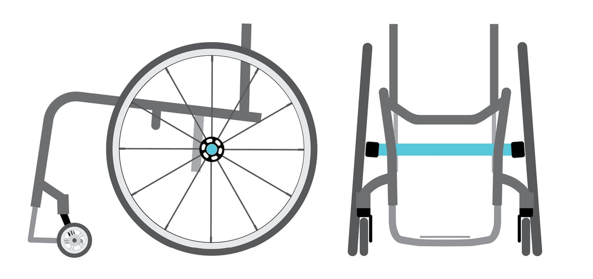 K0005 Configuration Axle Positioning